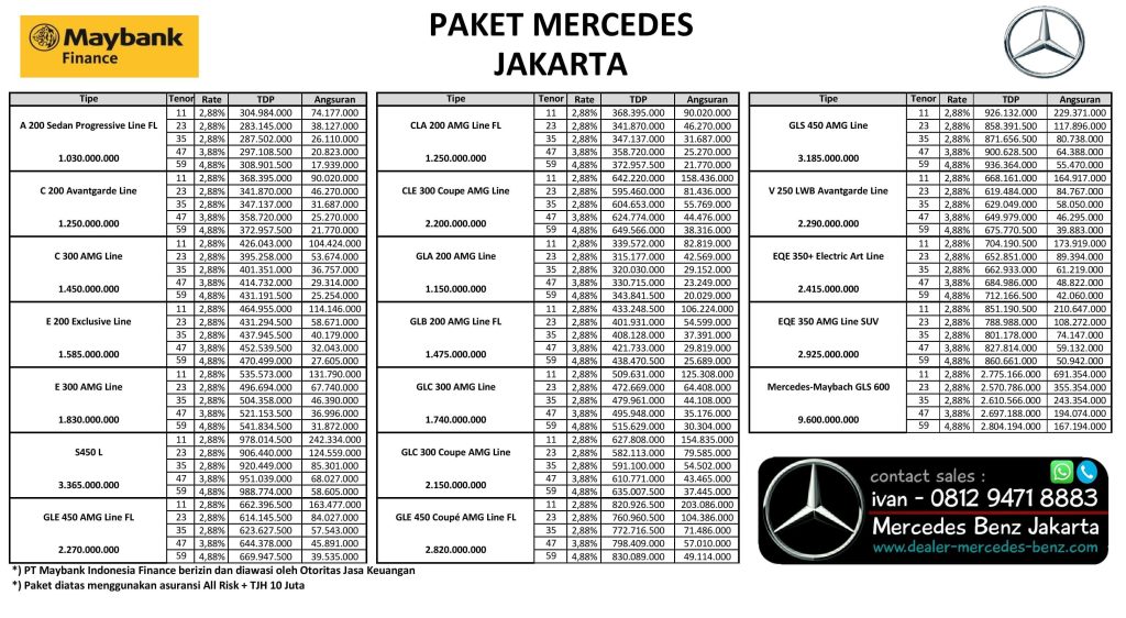 Promo Harga Paket Kredit Mercedes Benz 2025 Bunga Ringan