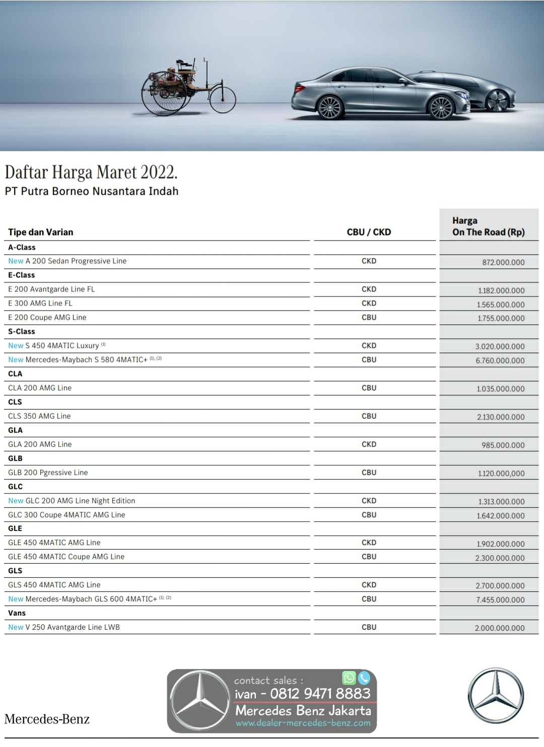 Daftar Harga Price List Mercedes Benz Jakarta - Indonesia 2022