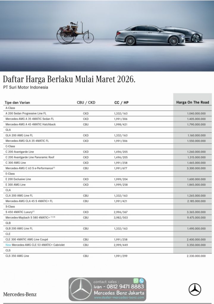 Promo Harga Mercedes Benz Jakarta Indonesia 2026-2027