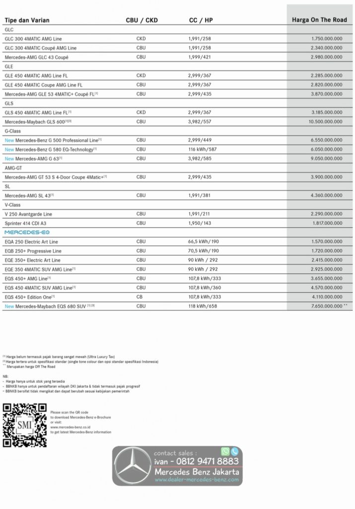 Promo Harga Mercedes Benz Jakarta Indonesia 2026-27